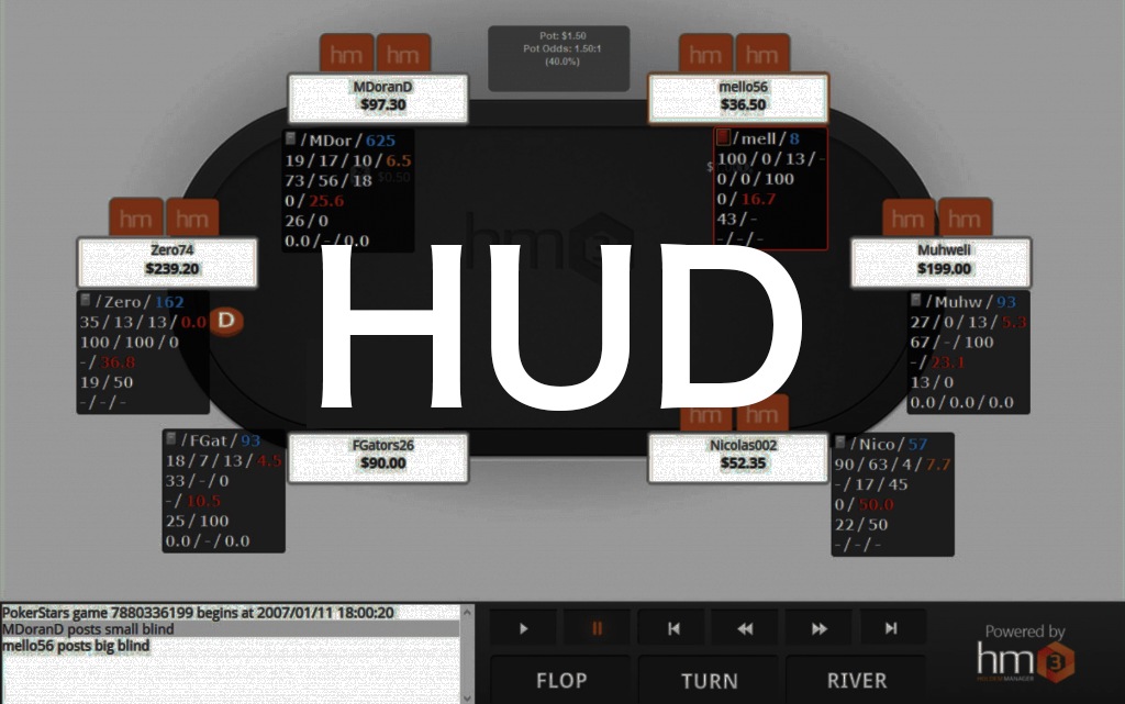 Hudとは 使い方やおすすめのツールを紹介